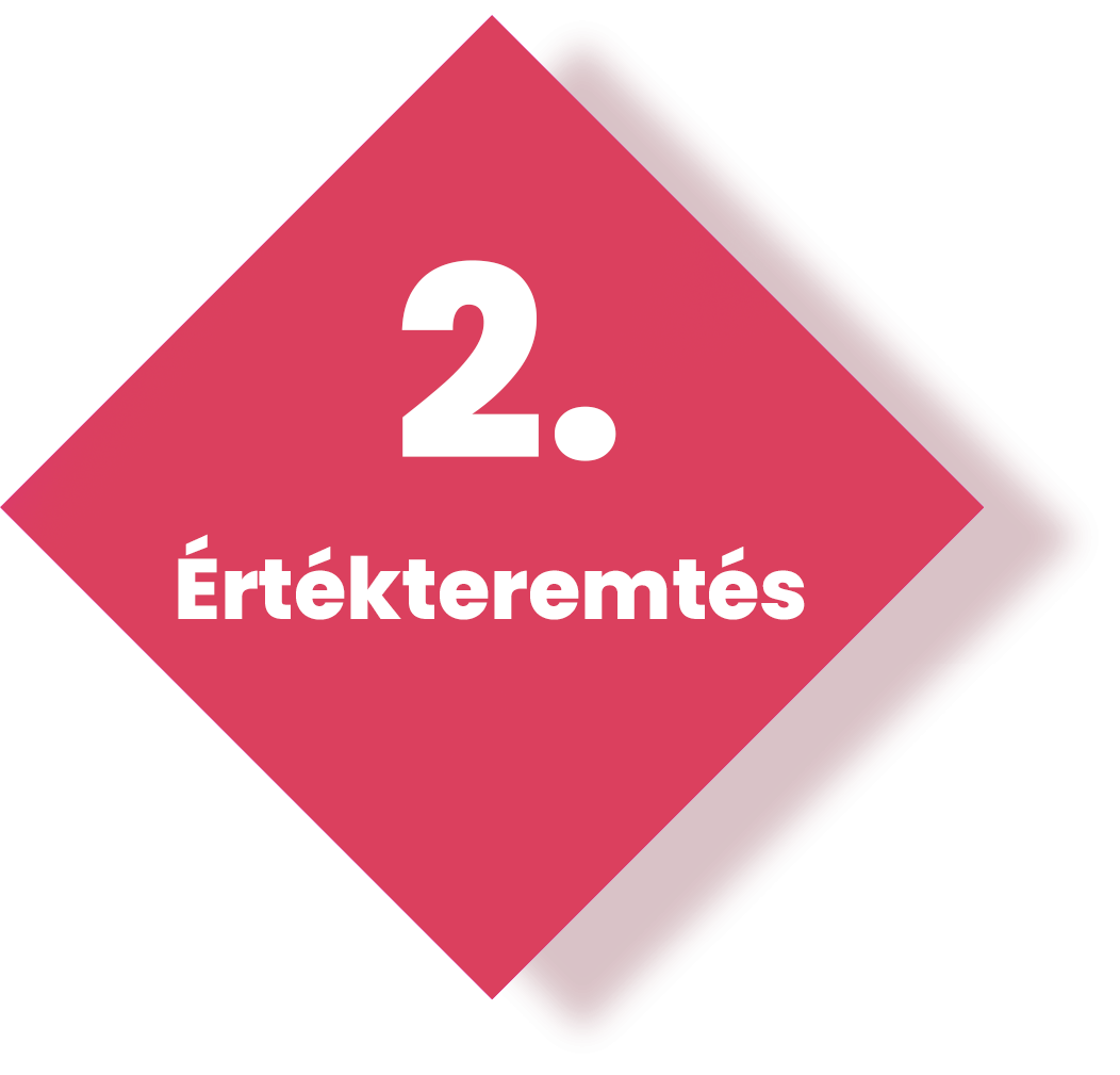//www.creatit.hu/wp-content/uploads/2023/02/2-100x100_2.png