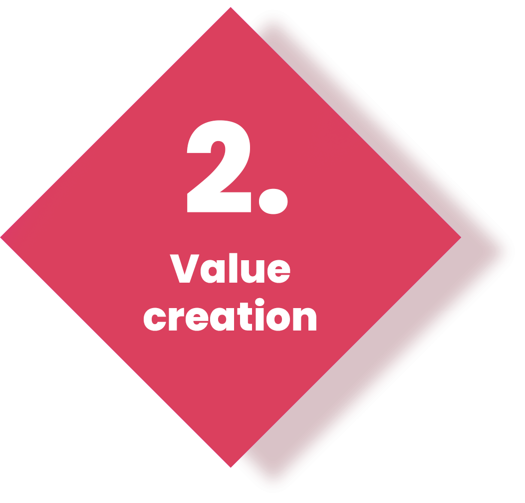 //www.creatit.hu/wp-content/uploads/2023/02/2-100x100_a.png