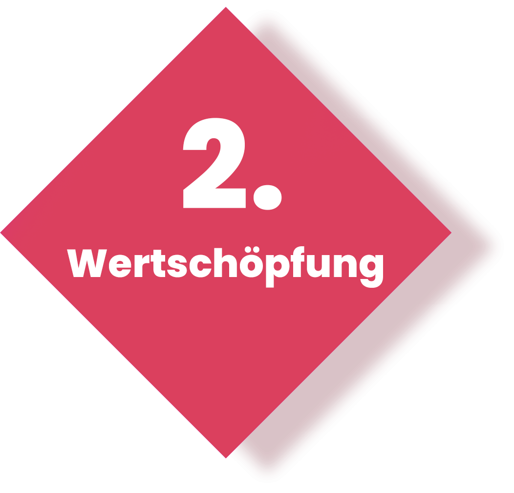 //www.creatit.hu/wp-content/uploads/2023/02/2-100x100_n.png