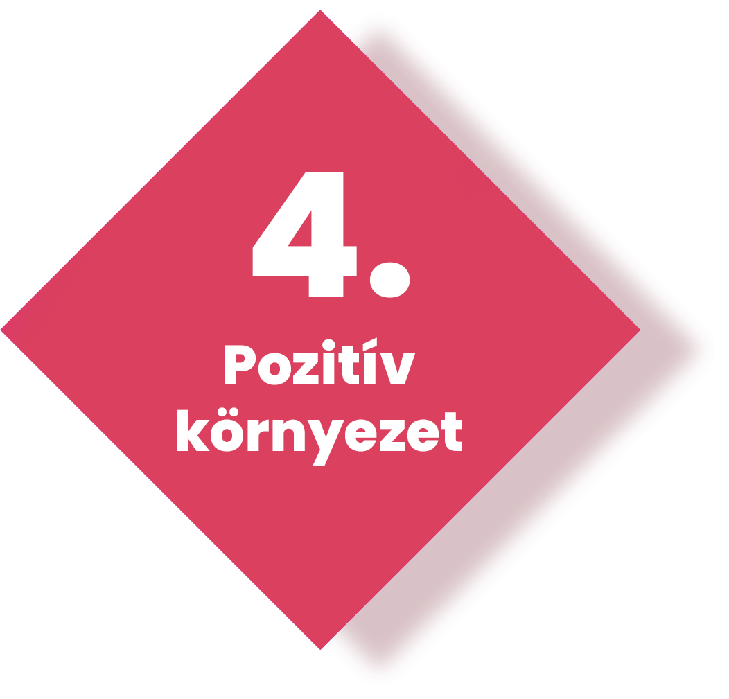 //www.creatit.hu/wp-content/uploads/2023/02/4-100x100_2.png